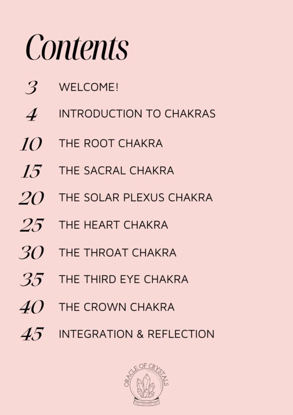 contents chakra contents